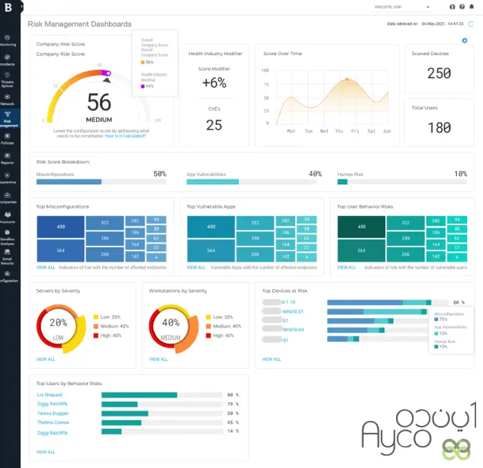 آنتی ویروس bitdefender