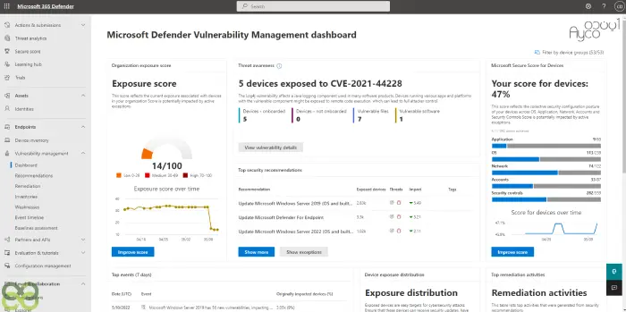 آنتی ویروس تحت شبکه مایکروسافت
