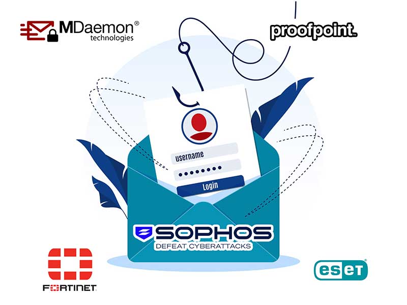 بهترین آنتی ویروس ایمیل