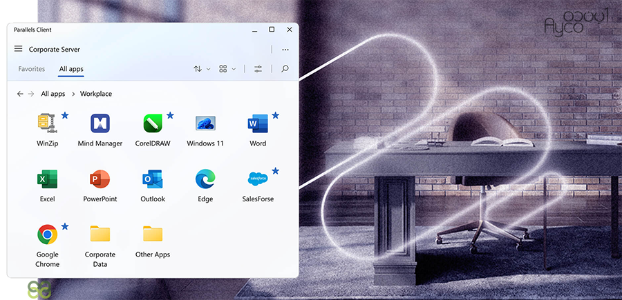 مدیریت متمرکز زیرساخت parallels ras