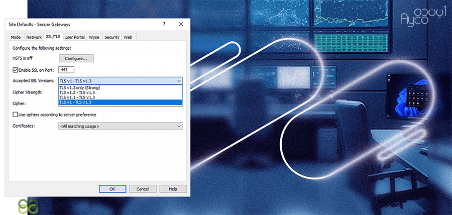 انطباق با استانداردهای امنیتی parallels ras
