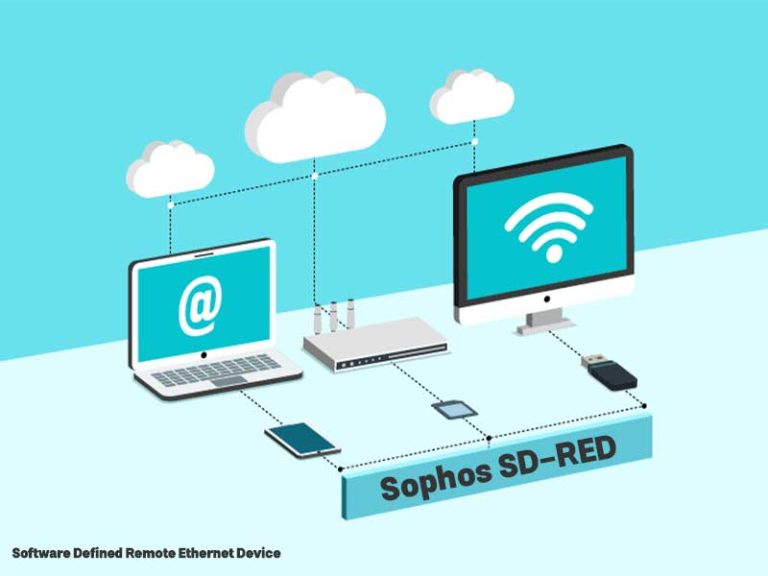 امنیت سوفوس RED